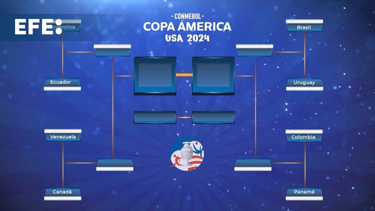 Cruces de los cuartos de final de la Copa América.